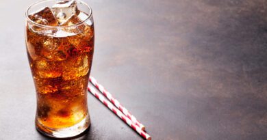 Alles, was Sie über Phosphorsäure wissen müssen